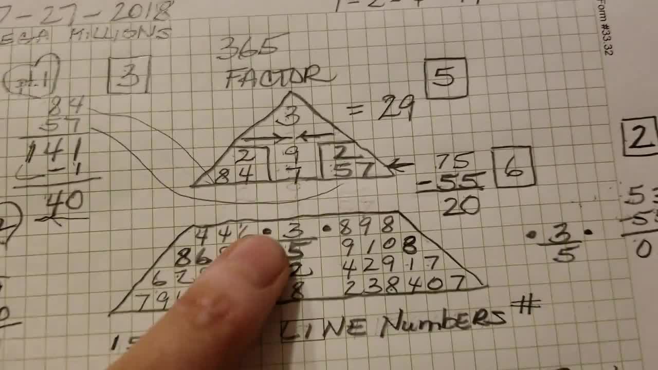 numerology 
      three